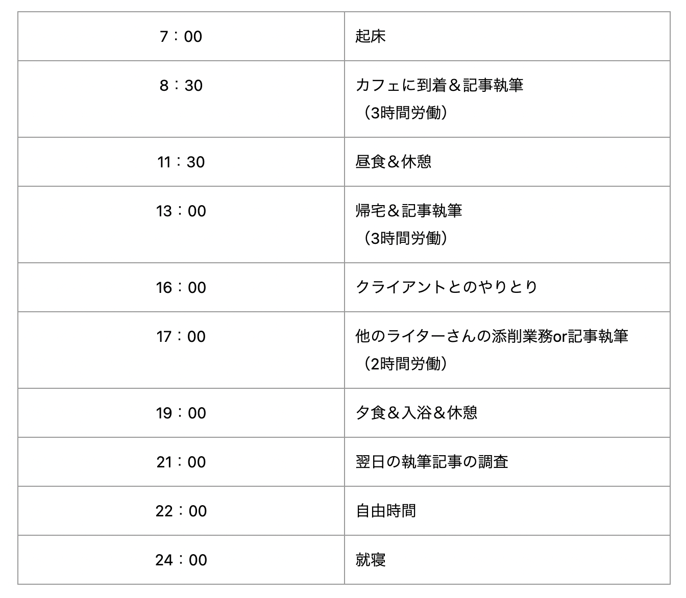 違法？】公務員はWebライターの副業禁止？メリット・デメリットを徹底解説 - KWスクール公式メディア